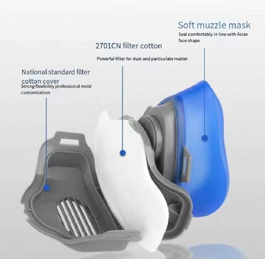 Dustproof3200silica gel Half M - Dust Mask Construction review and price